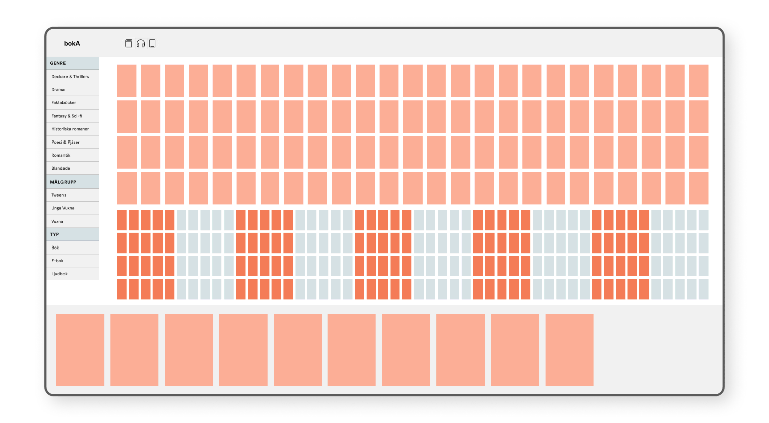 a crude prototype layout of the dashboard