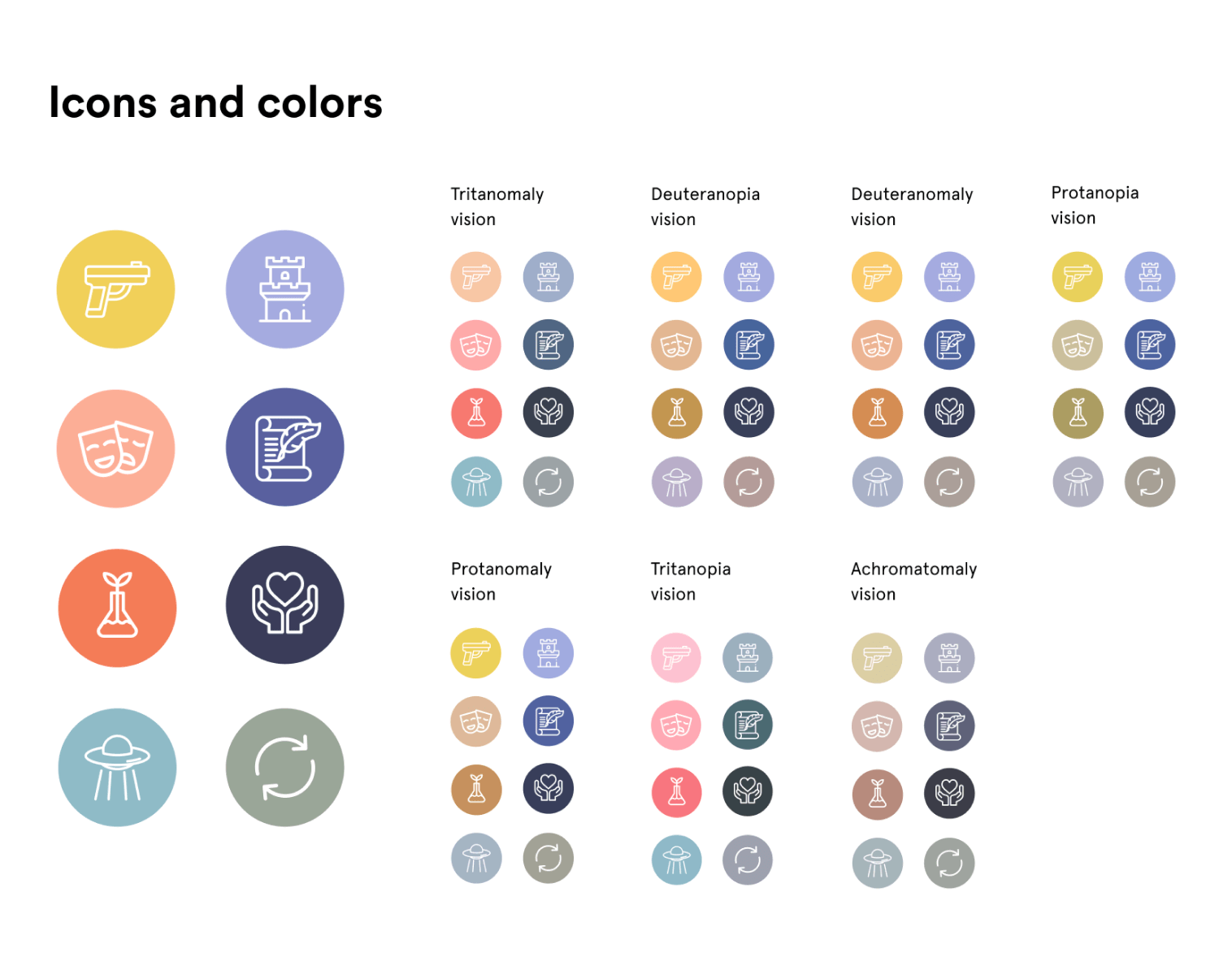 icons and colors of the genres, showing how they look in different color vision deficiencies